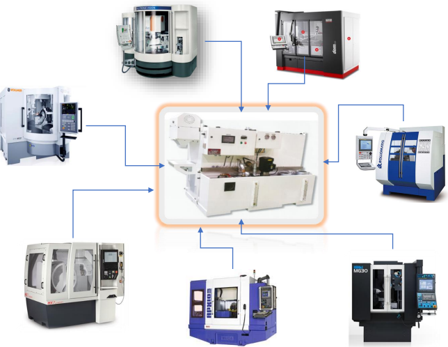 Automatic Coolant Filtration System