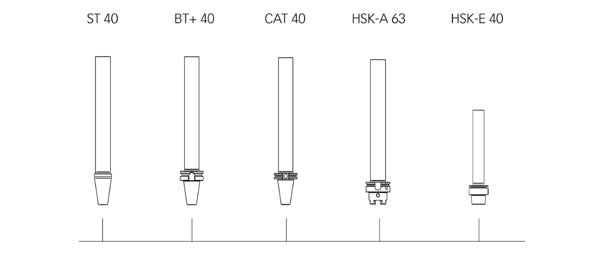 MasterBar