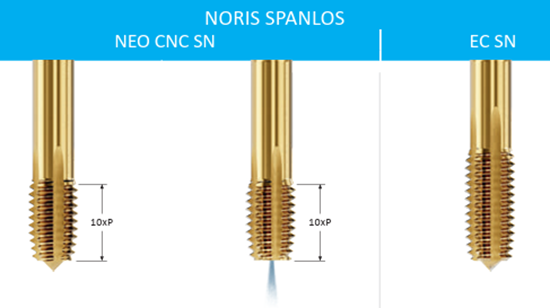 NORIS SPANLOS